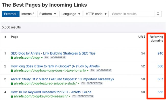 090327 google index incoming links