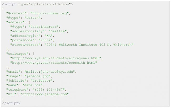 100512 schema address json code