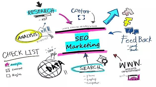 100734 seo marketing 1