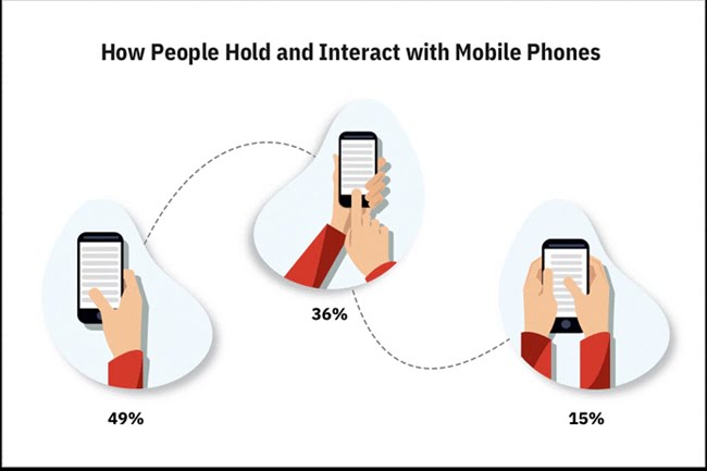 101132 mobile friendly interact