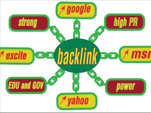 Xây dựng backlink mũ trắng