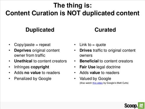 110310 compare content curation