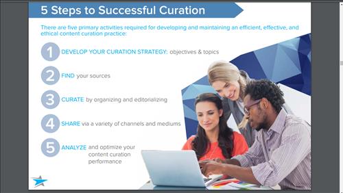 110353 content curation 5 steps