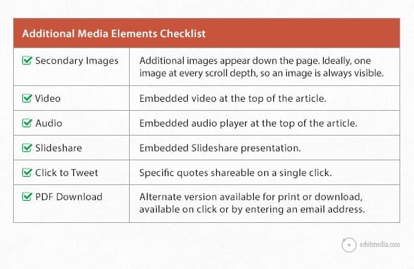 110724 checklist content social media