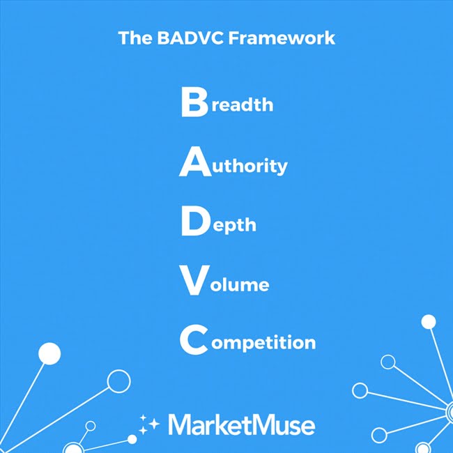 110727 topic cluster badvc frame