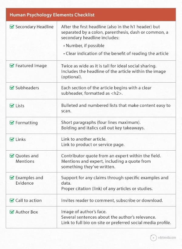 110746 checklist content cho audience