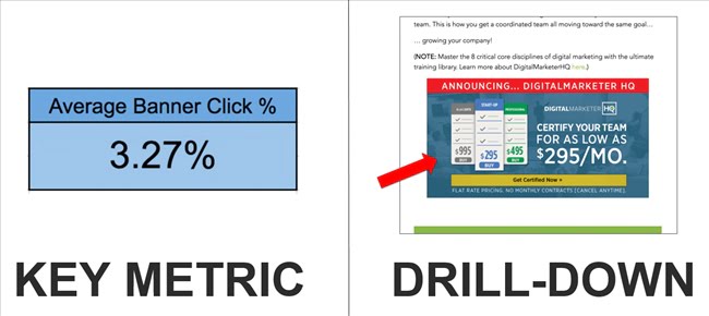 110909 data analystics cai thien click banner