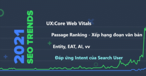 111231 xu huong seo 2021