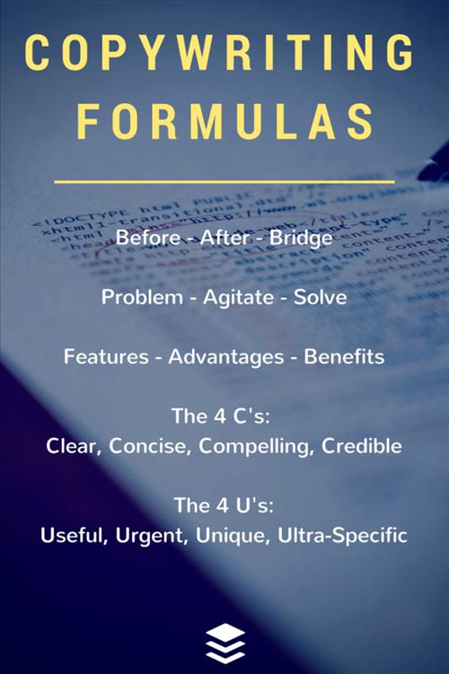 120849 16 copywriting formula 1