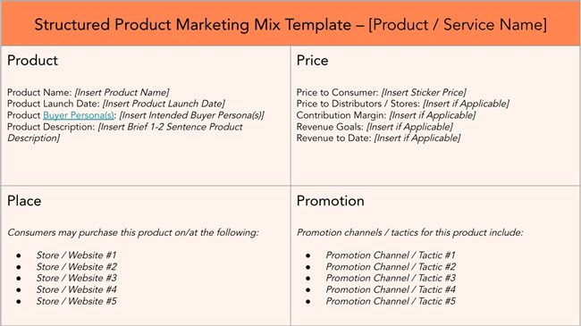 130533 marketing mix template structured