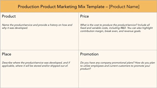 130552 marketing mix template production