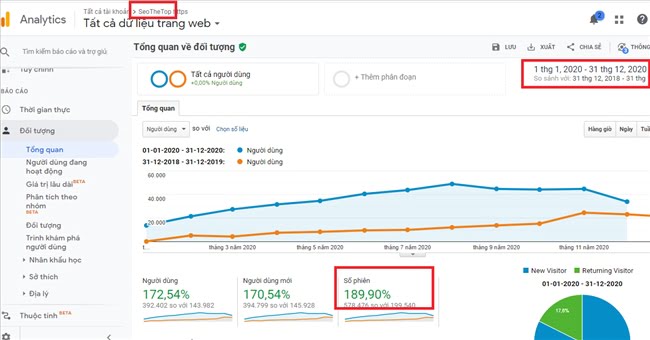 140152 seothetop traffic nam 2020