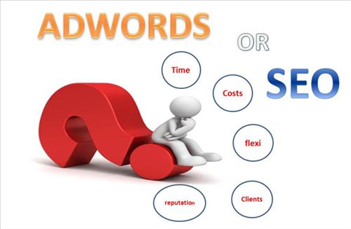 Doanh nghiệp chọn SEO hay Adwords