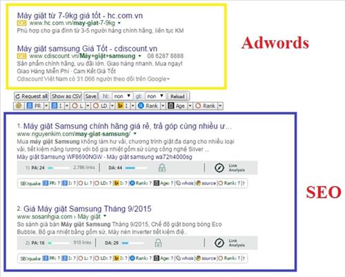 Kết quả hiển thị Adword và SEO trong SEM