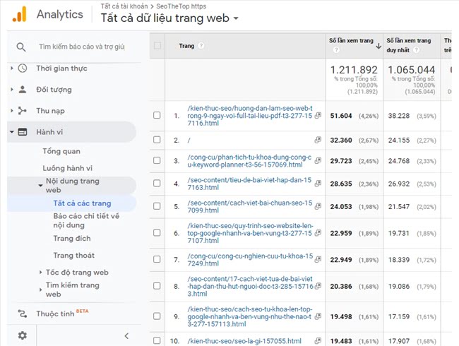 150105 seothetop top traffic