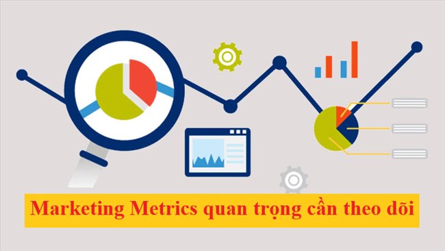 Marketing Metrics