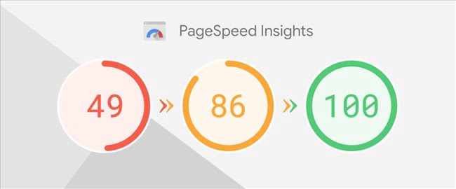 150414 optimize pagespeed