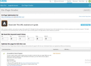 Tối ưu SEO onpage với MozPro