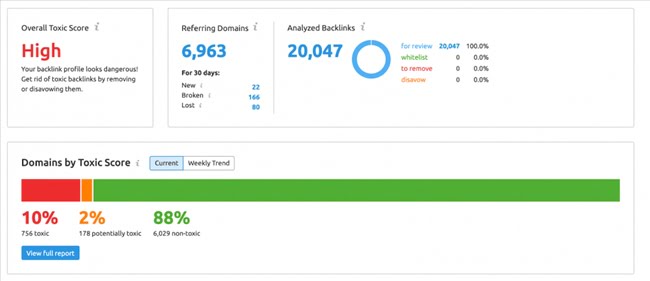 151155 audit backlink domain