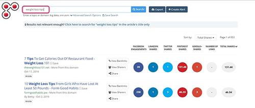 160757 buzzsumo giam can