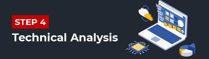 170137 step 4 audit technical analysis