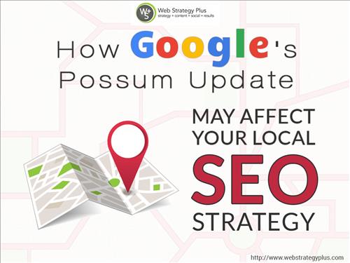 170622 google possum update