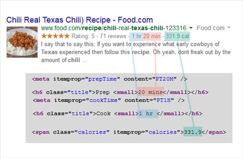 171210 rich snippet recipe structured data seo