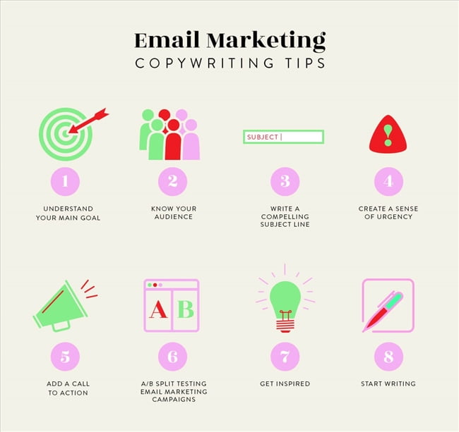 180907 email marketing writing tips