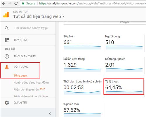 190338 xem ty le thoat google analytic